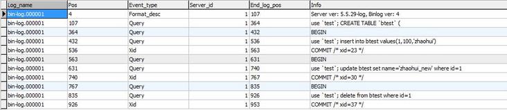 图片描述 图片描述