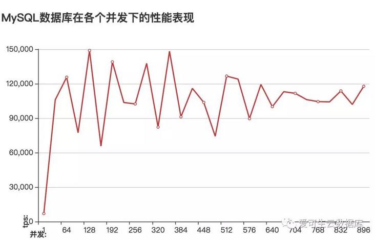 图片描述 图片描述