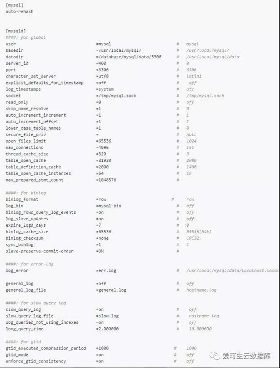 图片描述 图片描述
