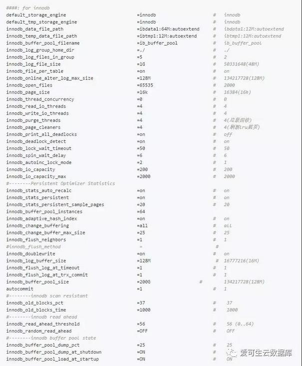 图片描述 图片描述