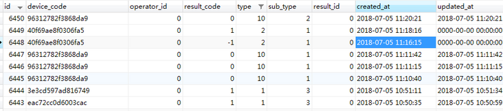 相关的设备状态数据 相关的设备状态数据