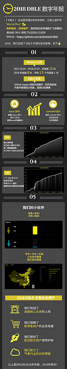 图片描述 图片描述