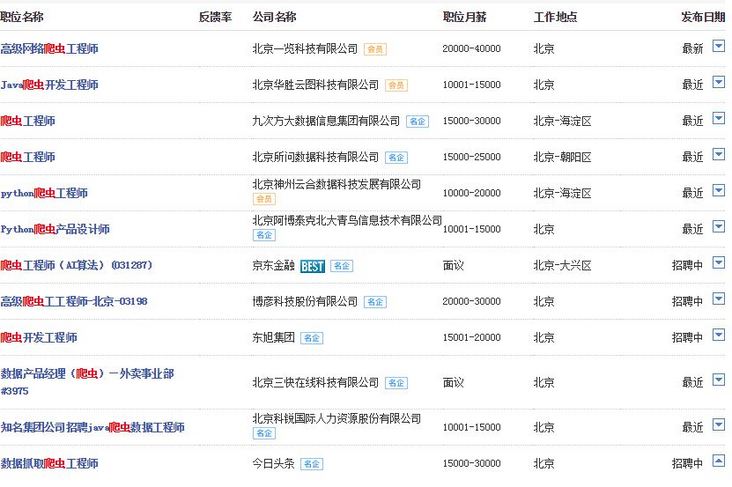 图片描述 图片描述