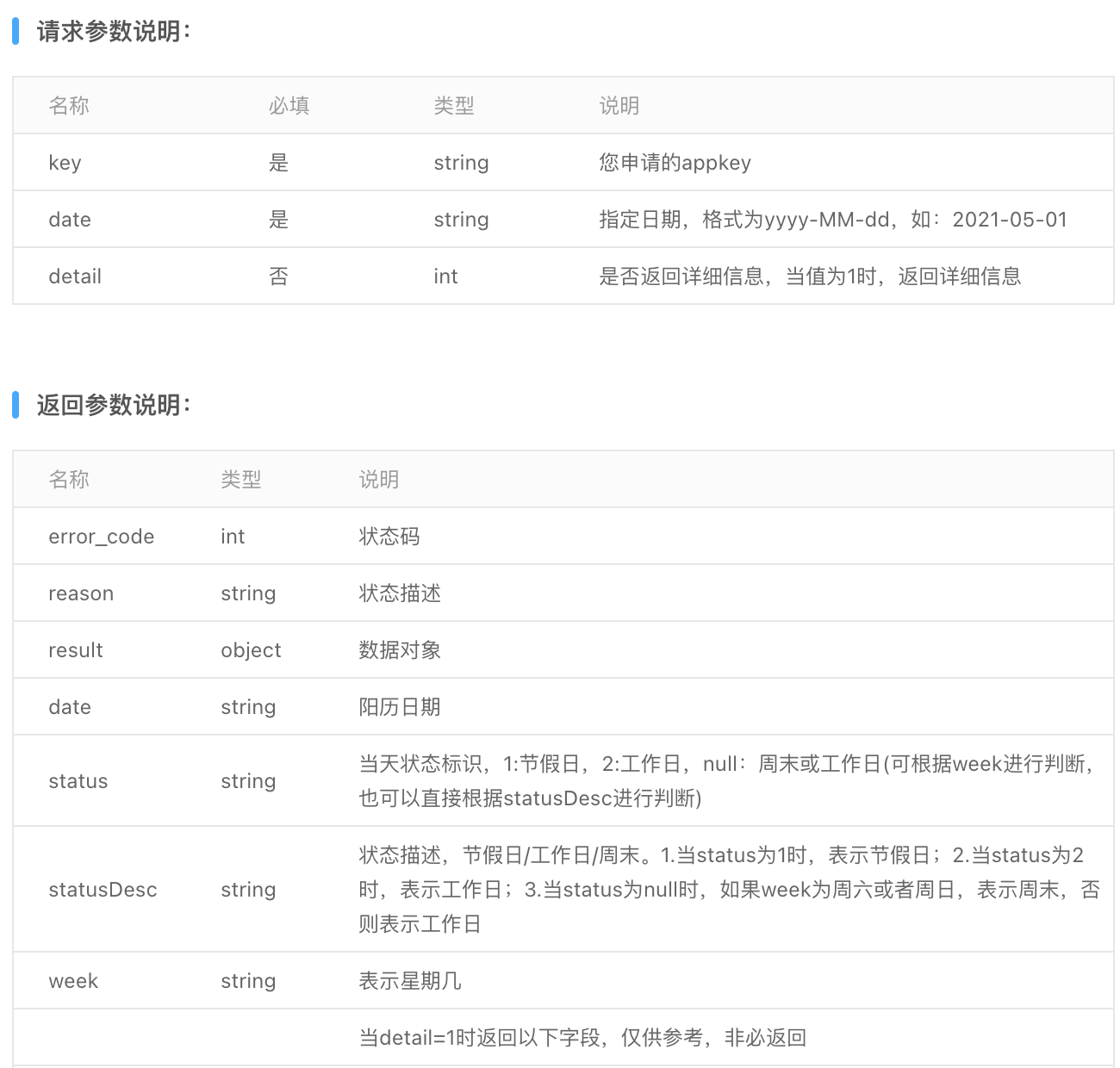 详解Golang如何实现节假日不打扰用户