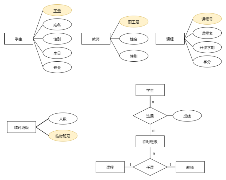 selectCourse.png selectCourse.png