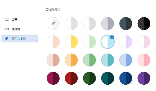 谷歌浏览器怎么设置标签页