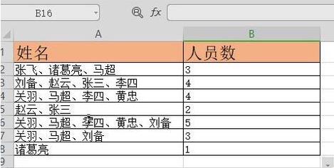 wps2019统计表格中人数的简单步骤