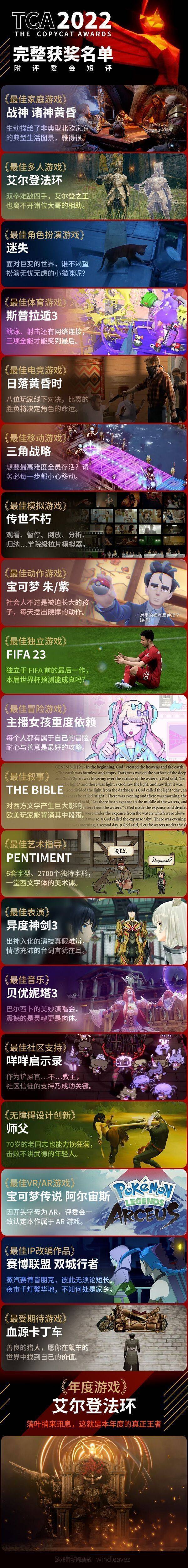 TGA2022获奖游戏有哪些呢