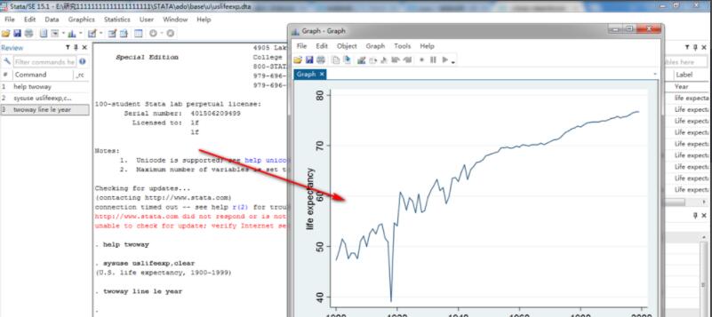 stata如何绘制出折线图 stata绘制折线图方法截图