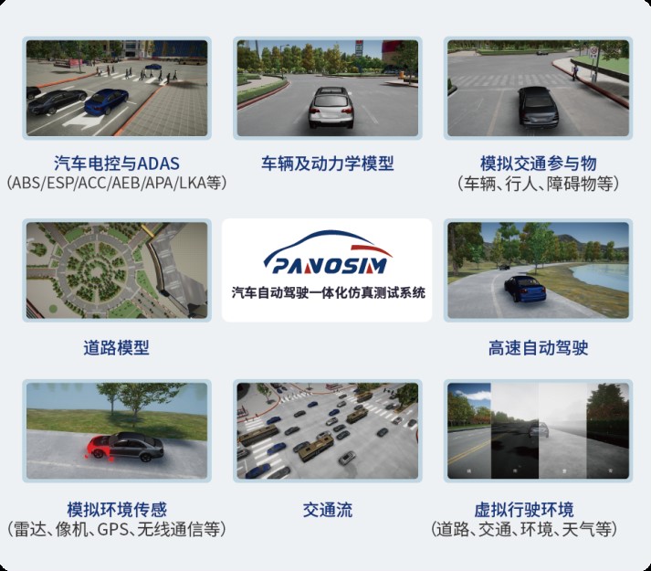 2022中国智能网联汽车算法挑战赛（CIAC）报名火热进行中