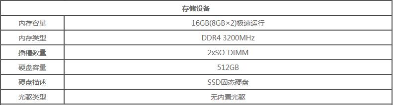 MacBookPro2021内存有多大?MacBookPro2021内存介绍