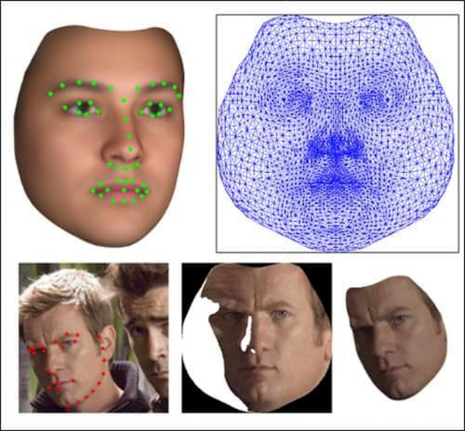 使用机器学习重构视频中的人脸