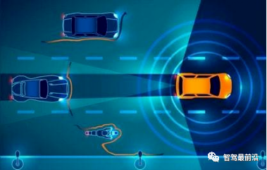 自动驾驶的未来——4D毫米波雷达