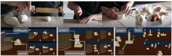 深度学习技术如何解决机器人处理可变形物体的难题