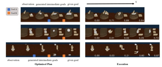 深度学习技术如何解决机器人处理可变形物体的难题
