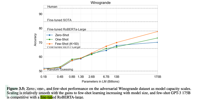 十分钟理解ChatGPT的技术逻辑及演进（前世、今生）