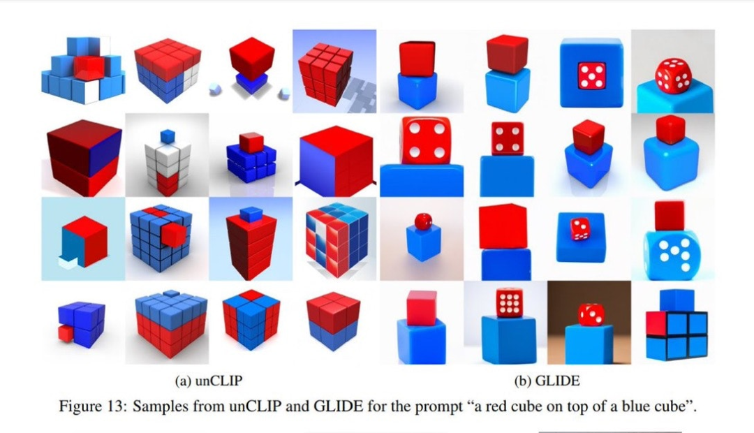 超大模型出现后,AI的游戏结束了?Gary Marcus:路走窄了