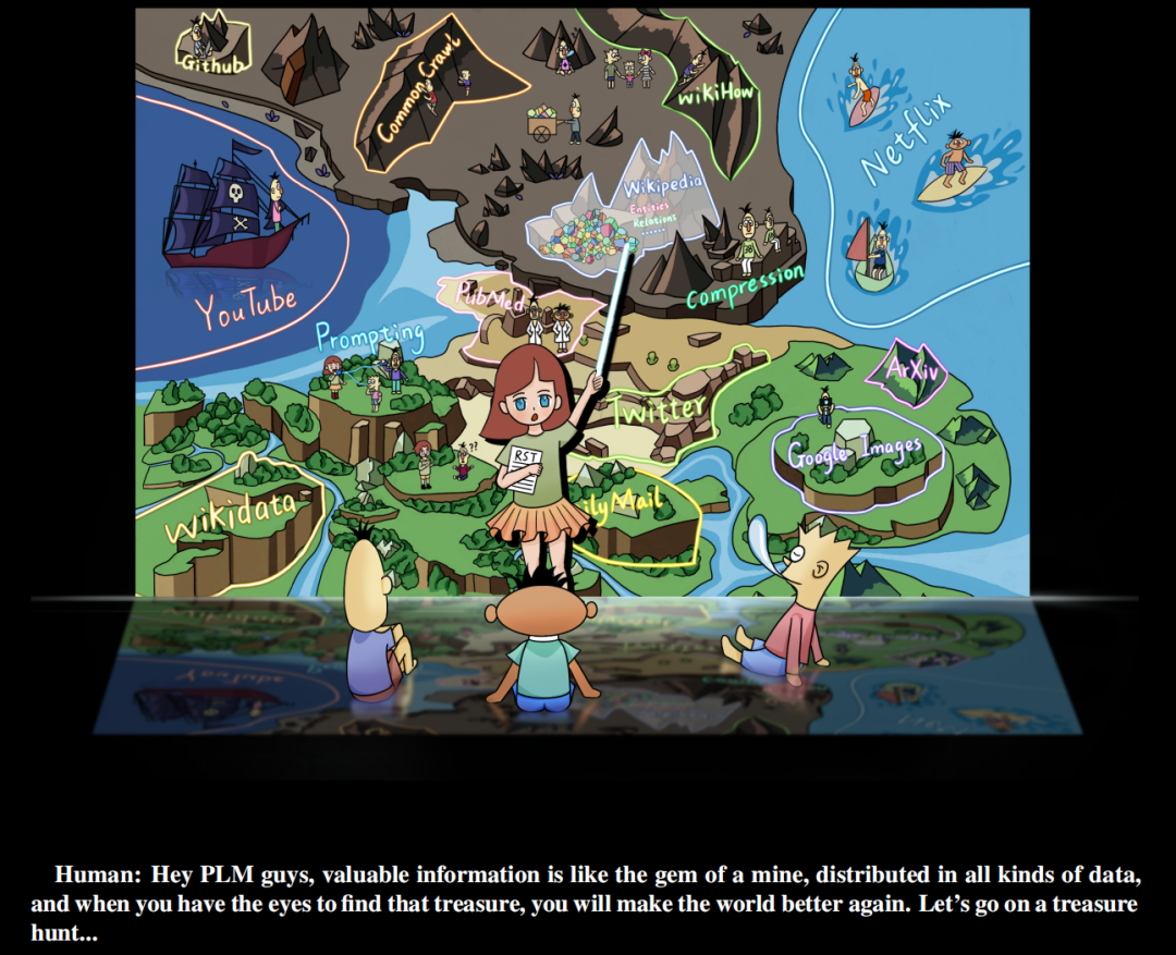 今年英语高考，CMU用重构预训练交出134高分，大幅超越GPT3