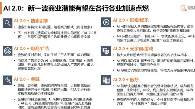 李开复首谈ChatGPT：看好六大领域、三大投资机会