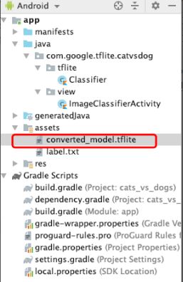 还不会机器学习模型部署?15 张图带你走进TensorFlow 部署框架!