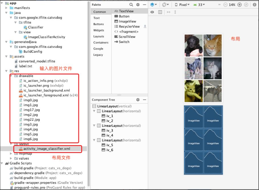 还不会机器学习模型部署?15 张图带你走进TensorFlow 部署框架!