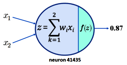 重温三十年前对于 NN 的批判：神经网络无法实现可解释 AI