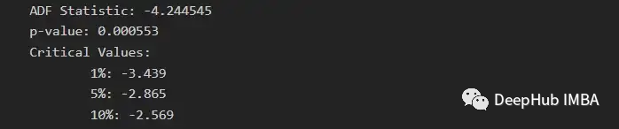 基于SARIMA、XGBoost和CNN-LSTM的时间序列预测对比