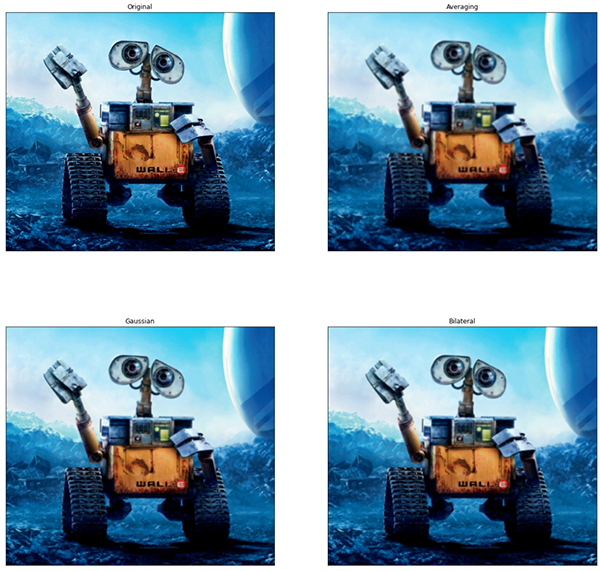 整理了27个Python人工智能库,建议收藏!