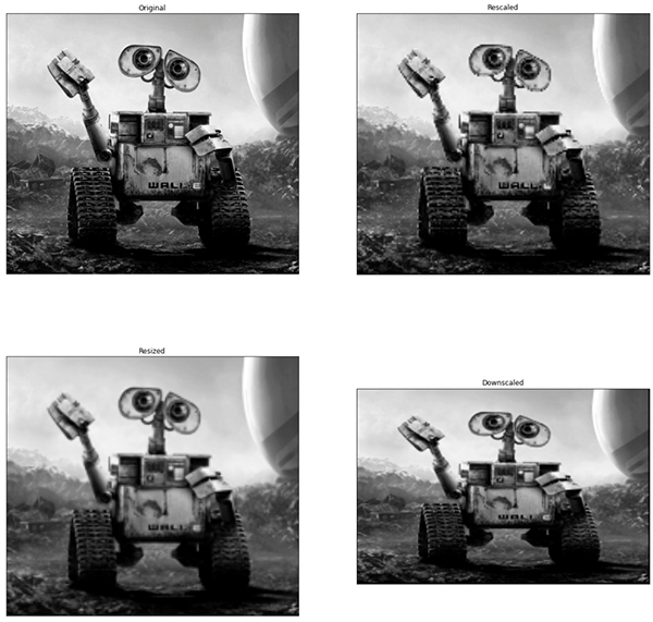 整理了27个Python人工智能库,建议收藏!