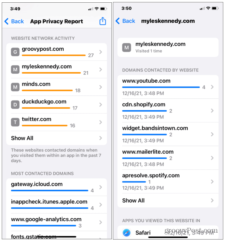 5-Website-Network-Activity