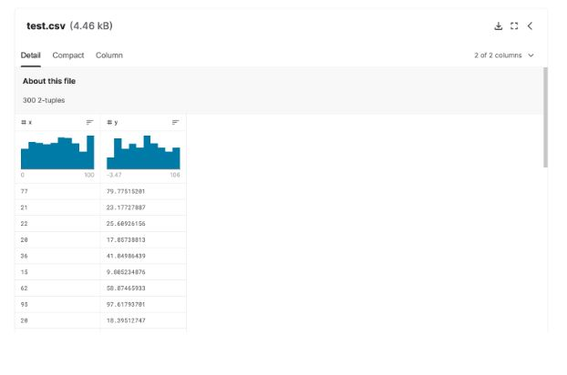 监督学习有哪些常见算法？都是如何应用的