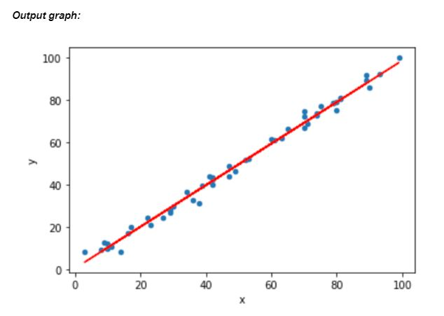 监督学习有哪些常见算法？都是如何应用的