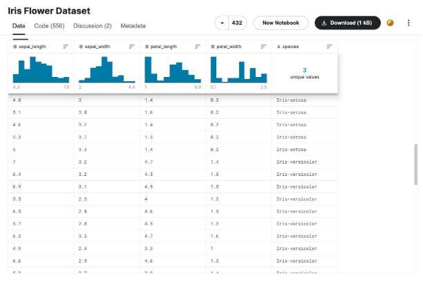监督学习有哪些常见算法？都是如何应用的