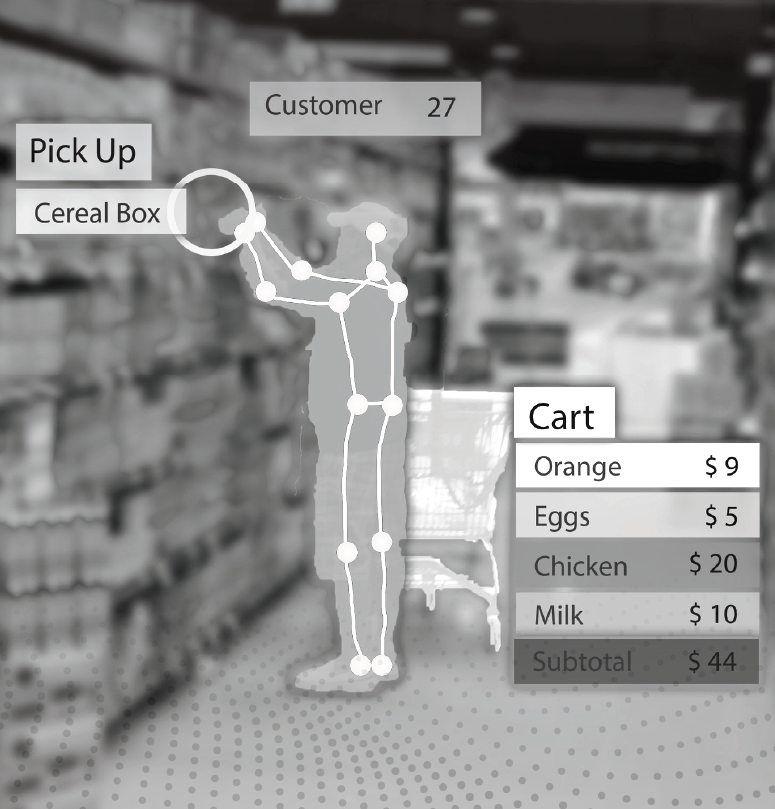 研究表明:数据来源仍然是 AI 的主要瓶颈 研究表明:数据来源仍然是 AI 的主要瓶颈