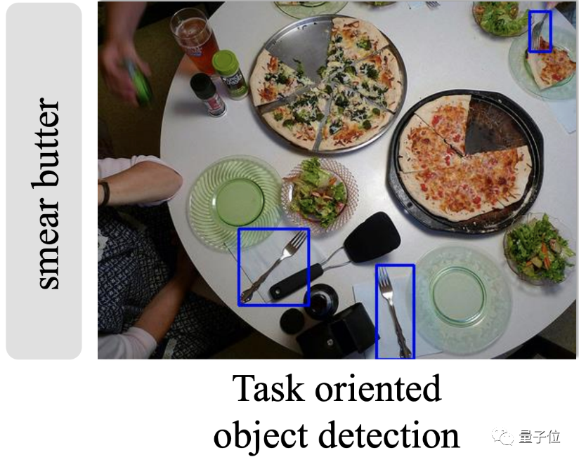 AI理解不了“他她它”咋办？动词成为新突破口，机器人听到抹黄油就知道拿刀叉