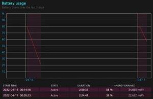 Battery-usage-charts-in-battery-report-300x195-1
