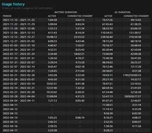 Usage-history-in-battery-report-300x262-1