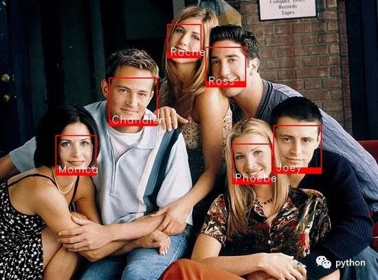 用Python进行人脸识别「包括源代码」