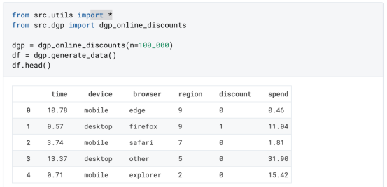 基于因果森林算法的决策定位应用