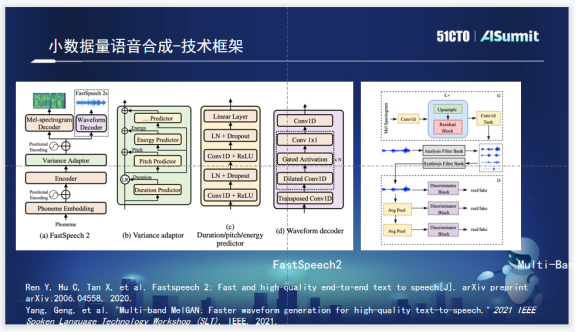 作业帮语音技术实践