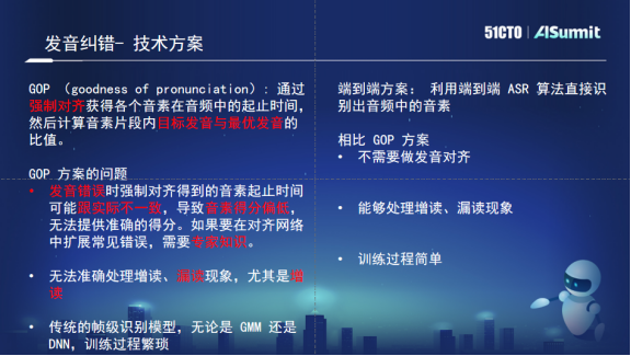 作业帮语音技术实践