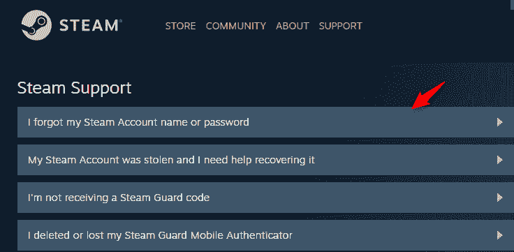 SteamIforgotmyusernameorpassword-min