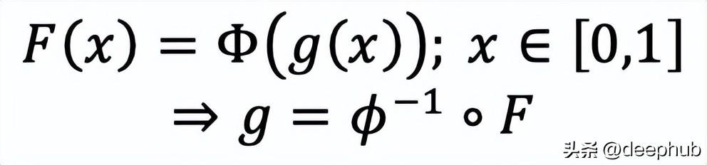 将特征转换为正态分布的一种方法示例
