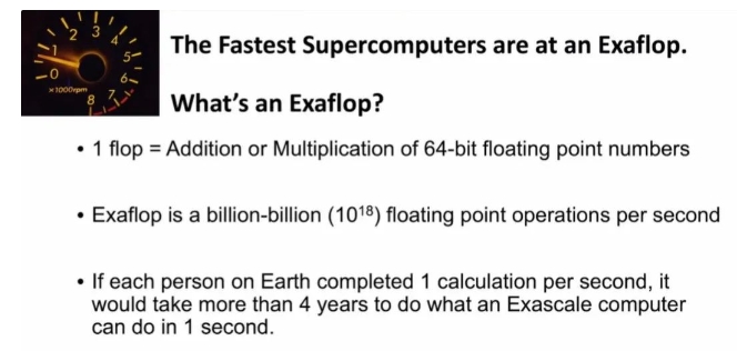 图灵奖得主Jack Dongarra：高性能计算与AI大融合，如何颠覆科学计算