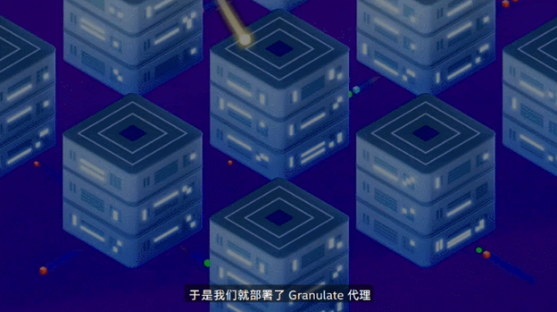 英特尔深入四大业务领域洞察产业,解读应用实例、创新产品和解决方案丨Intel Vision