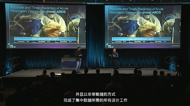 英特尔深入四大业务领域洞察产业,解读应用实例、创新产品和解决方案丨Intel Vision