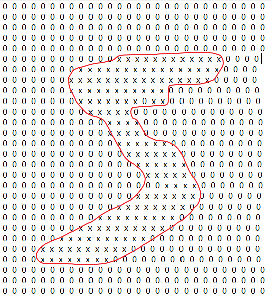 想学习人工智能,这个的数据集必须掌握,MNIST入门与实战