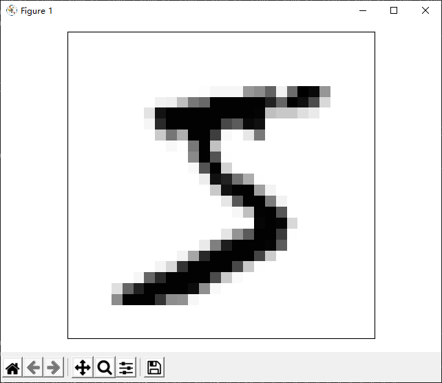 想学习人工智能,这个的数据集必须掌握,MNIST入门与实战