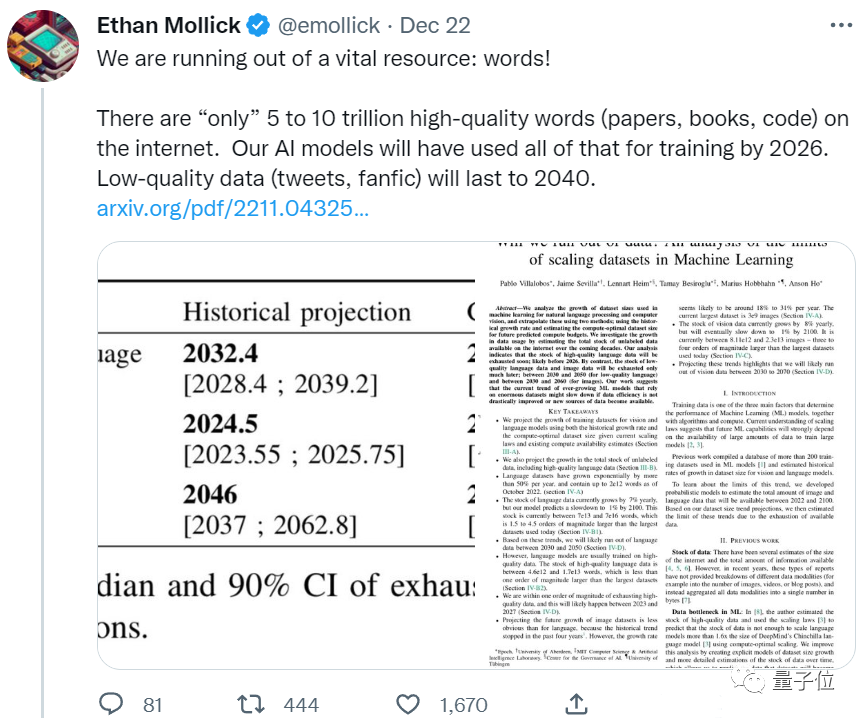 人类没有足够的高质量语料给AI学了，2026年就用尽，网友：大型人类文本生成项目启动！